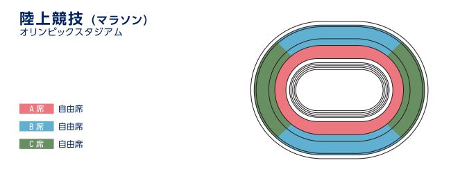 オリンピックスタジアム 有明体操競技場ほかの座席表一覧 全会場 地図あり たま日記