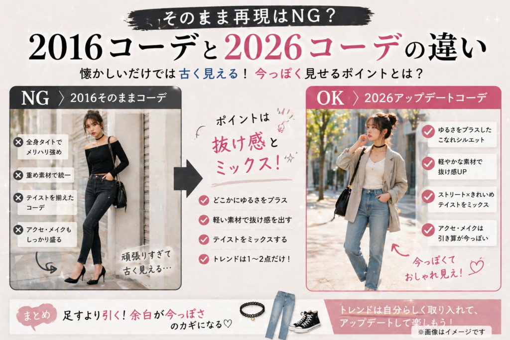 2016年と2026年コーデの違い