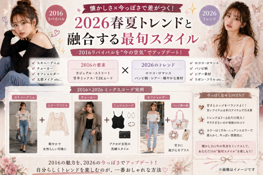 2026春夏トレンド×2016リバイバル