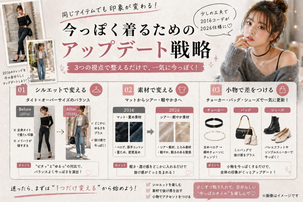 今っぽく着るためのアップデート戦略