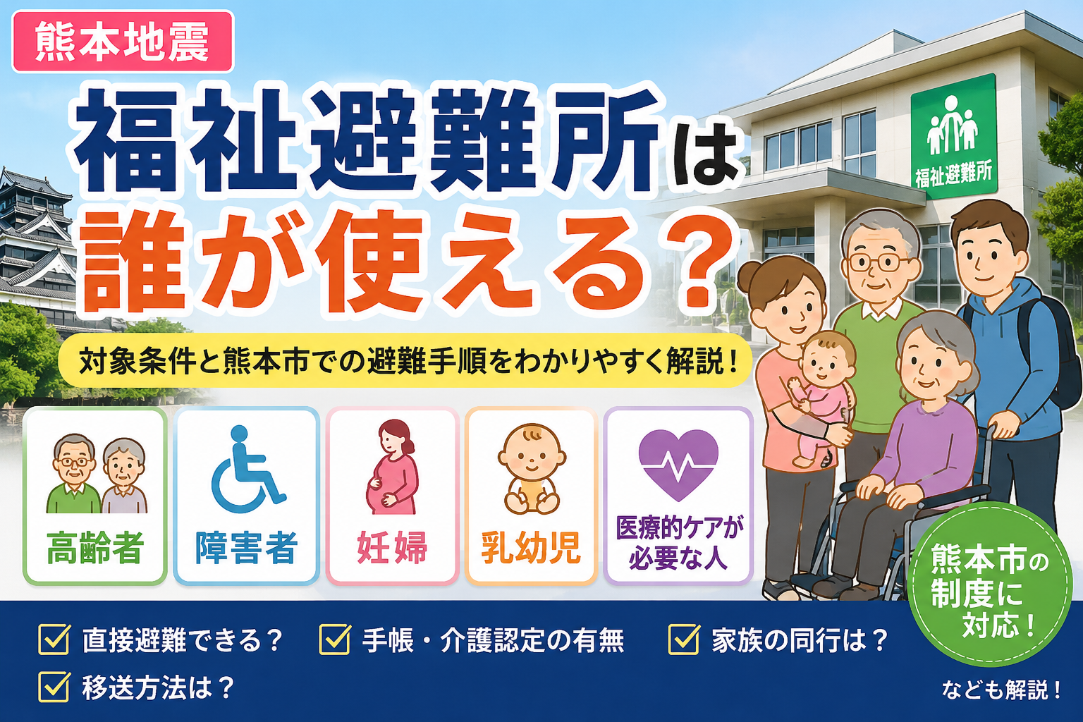 福祉避難所ガイド：対象者と避難手順